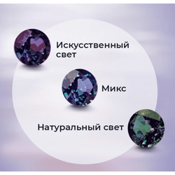 Александрит